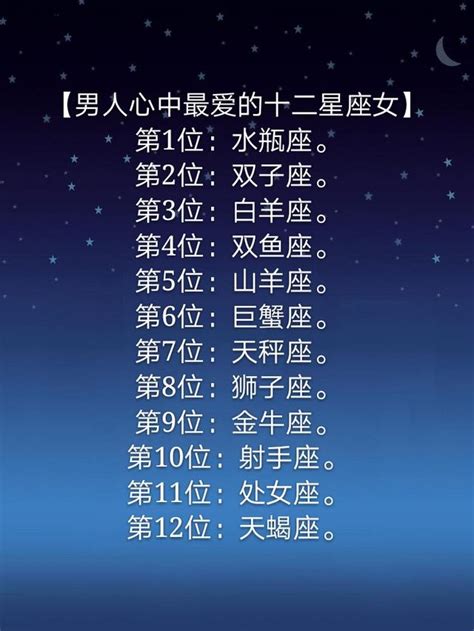 12星座誰最兇|【12星座誰最兇】快閃！12 星座誰最兇？小心惹到別惹的星號點。